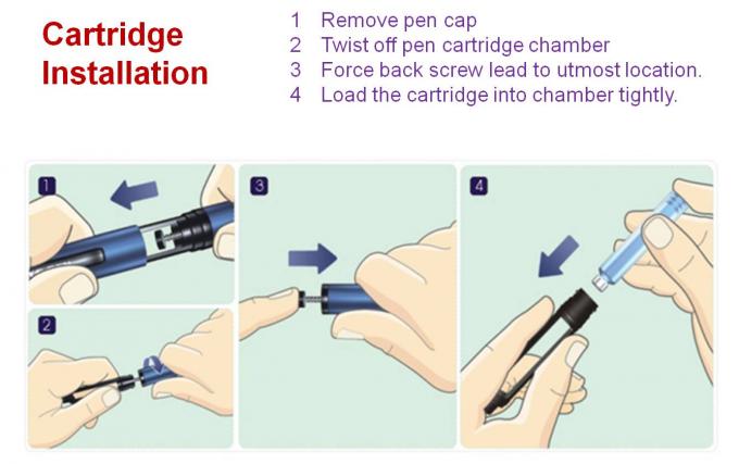 BZ-II 3ml のカートリッジは 0.01ml から 0.6ml に線量の増分のプラスチック手動インシュリンの注入のペンを加えました